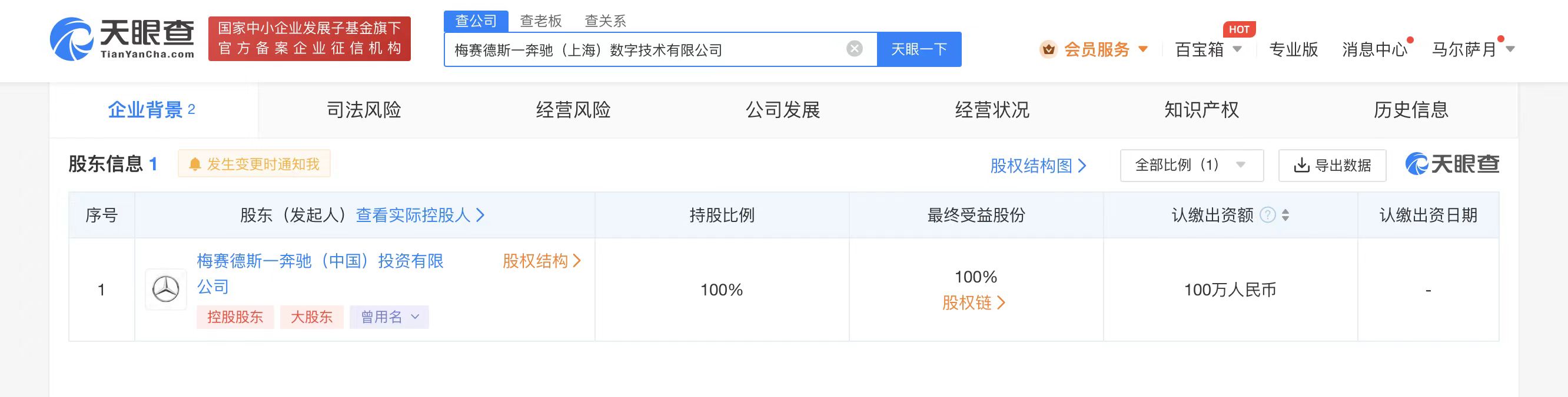 奔驰成立数字技术公司