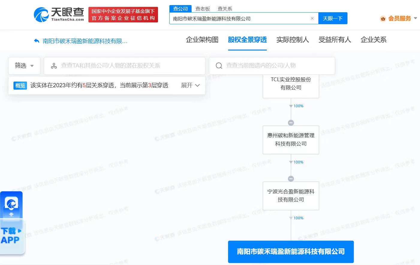 TCL在南阳成立新能源科技公司