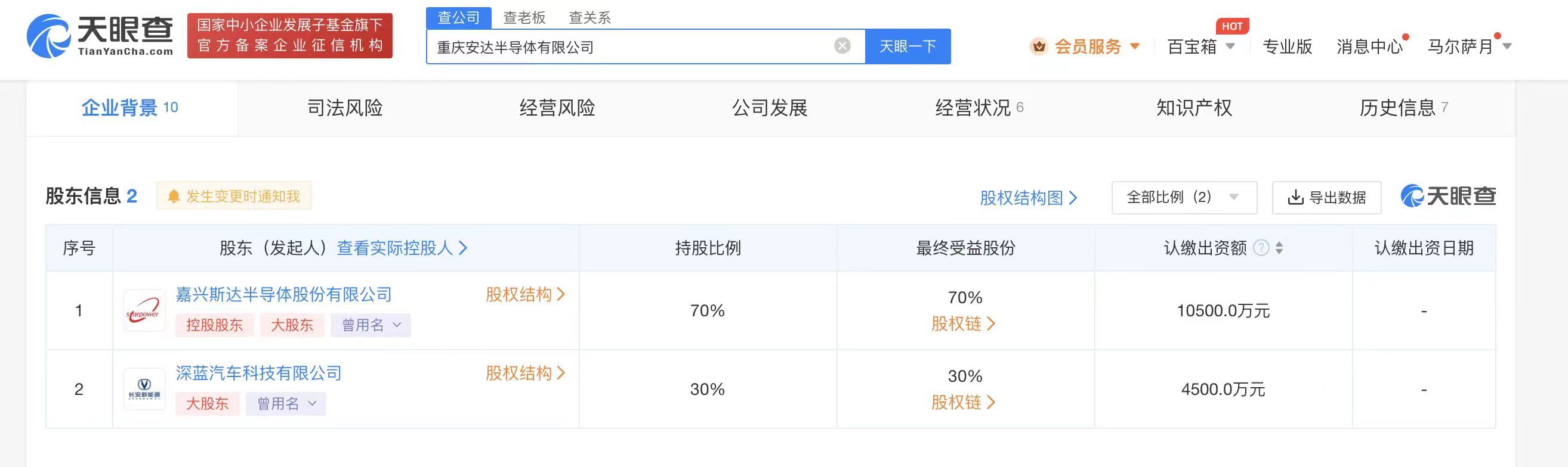 斯达半导与深蓝汽车成立半导体公司