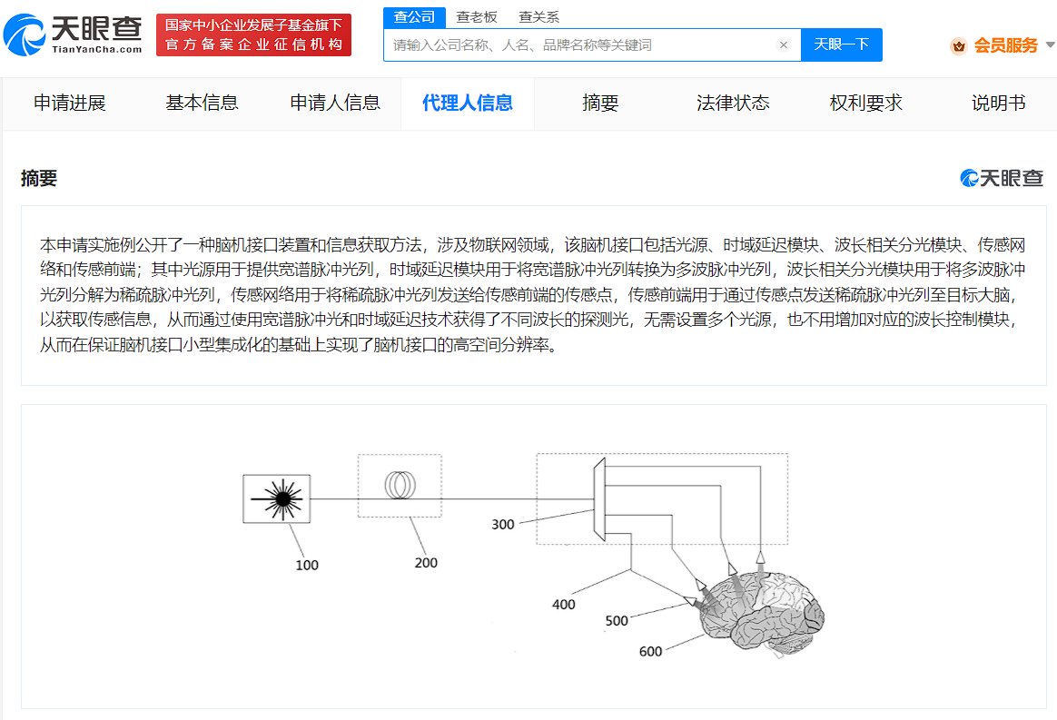 华为脑机接口专利可实现高空间分辨率