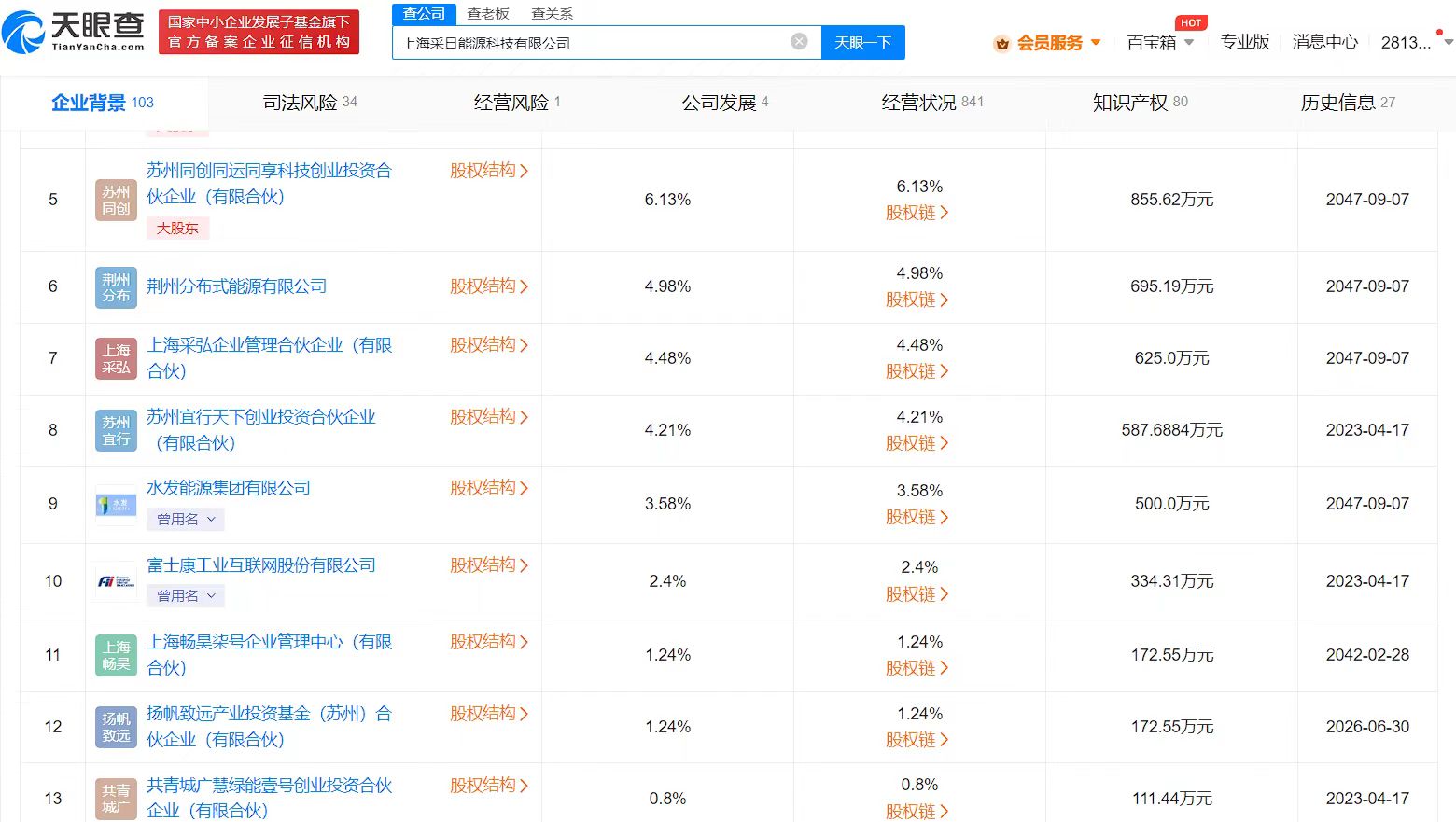 工业富联投资采日能源科技公司