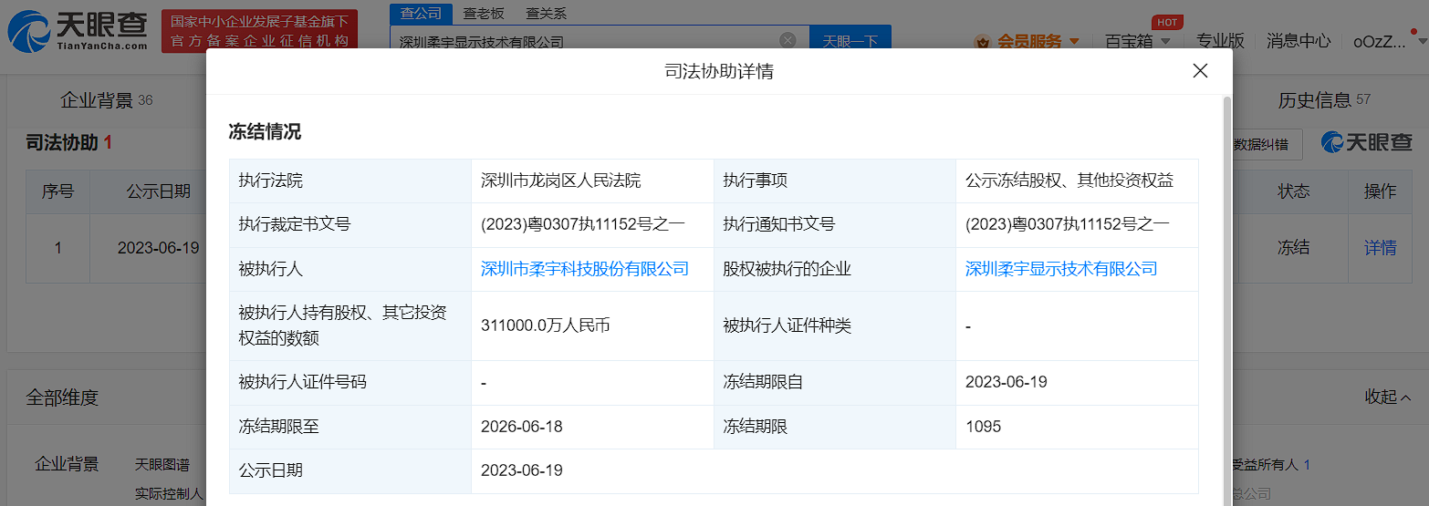 柔宇科技所持31亿股权被冻结