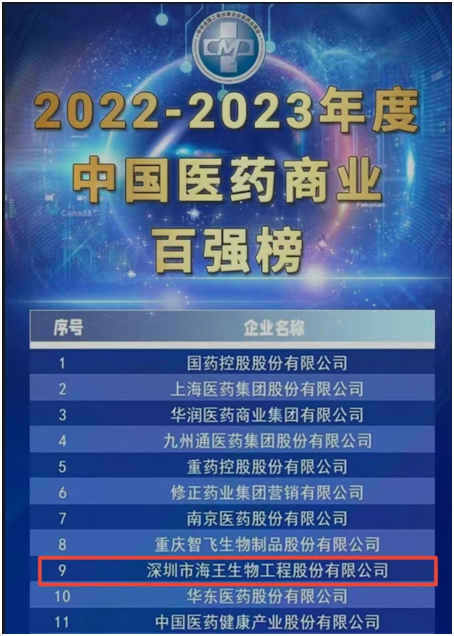 海王生物上榜中国医药商业百强第九 将深化业务向终端转型