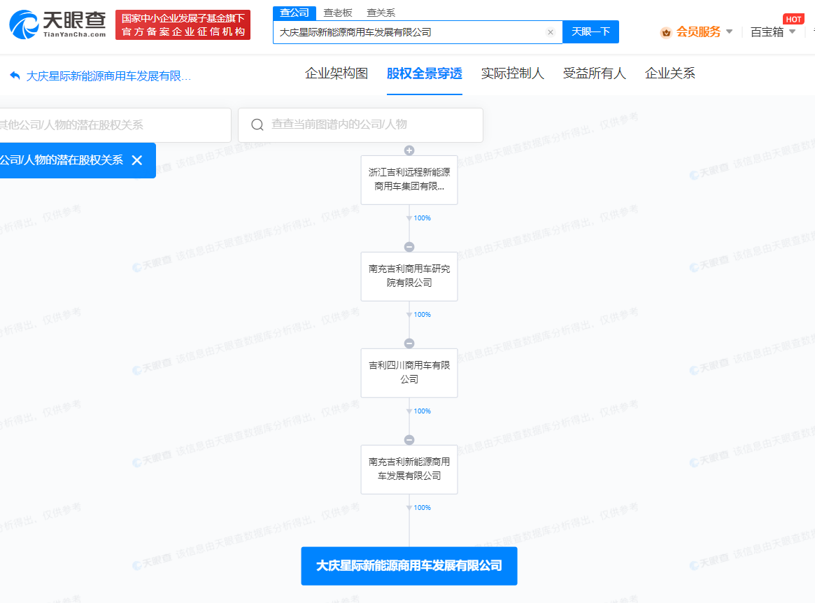 吉利在大庆成立新能源商用车公司