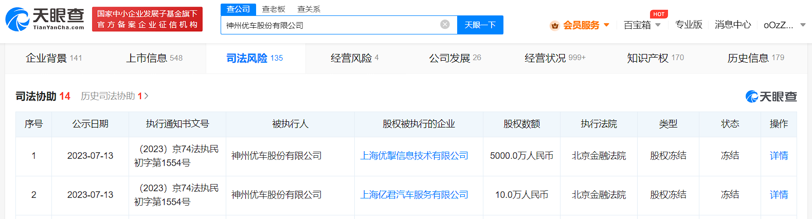 神州优车所持5010万股权被冻结