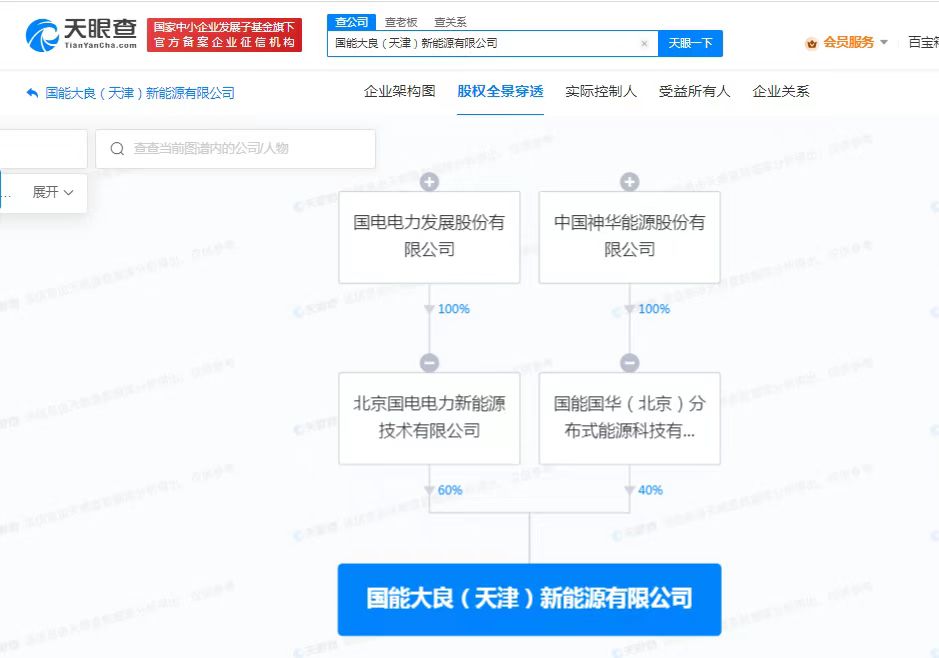 国电电力中国神华成立新能源公司