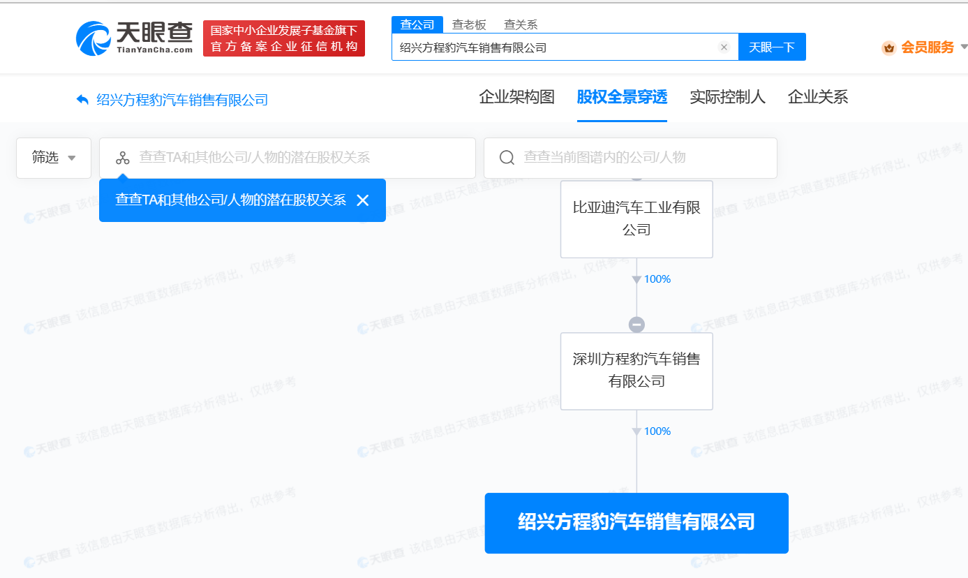 比亚迪在绍兴成立方程豹销售公司