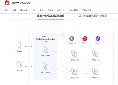 波场TRON成为华为云Web3.0节点引擎服务国际站首批支持网络