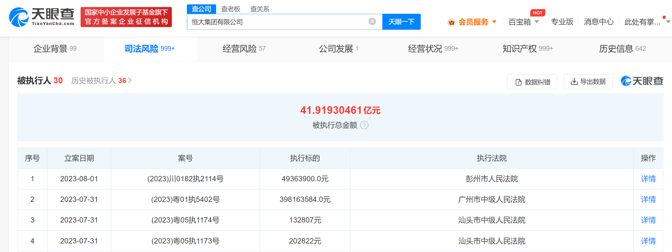 恒大集团再被执行4.4亿