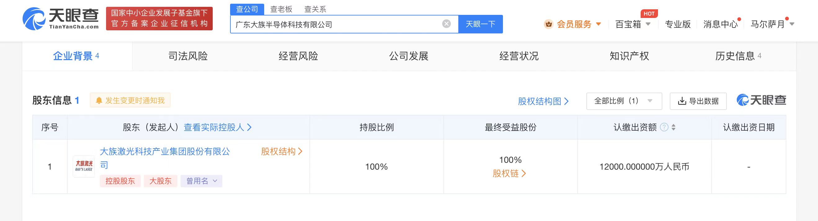 大族激光1.2亿成立半导体公司