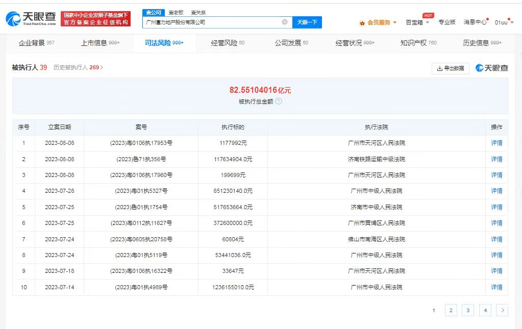 富力地产再被强执1.19亿