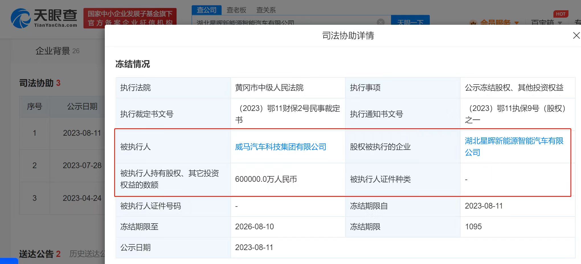 威马汽车所持60亿股权被冻结