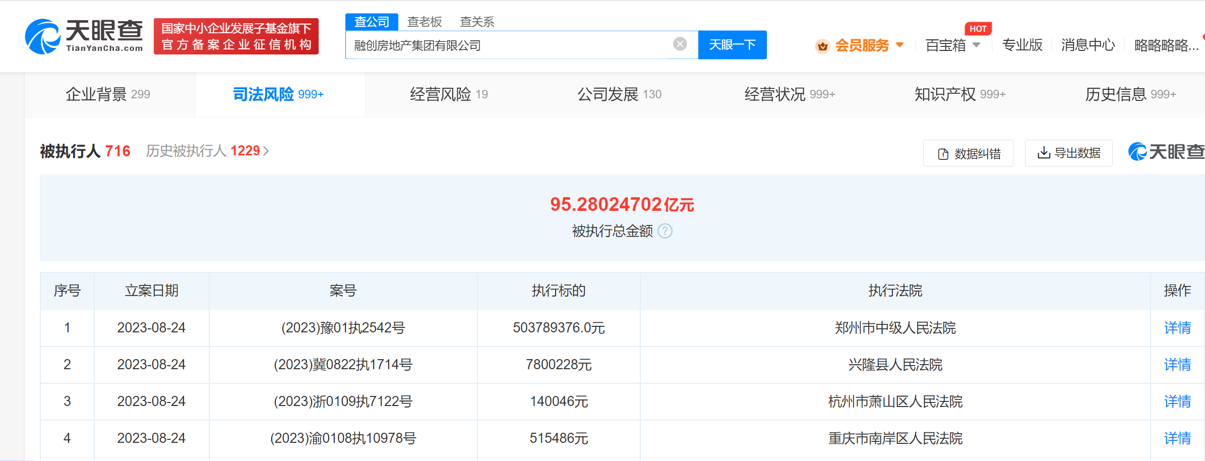 融创房地产再被执行5.1亿