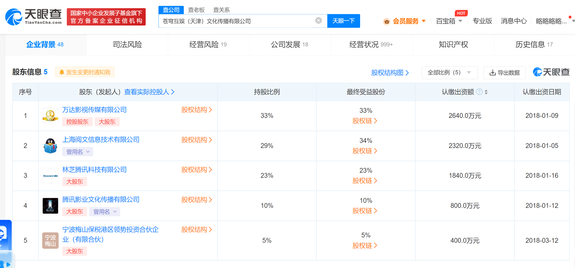 万达腾讯持股苍穹互娱公司减资