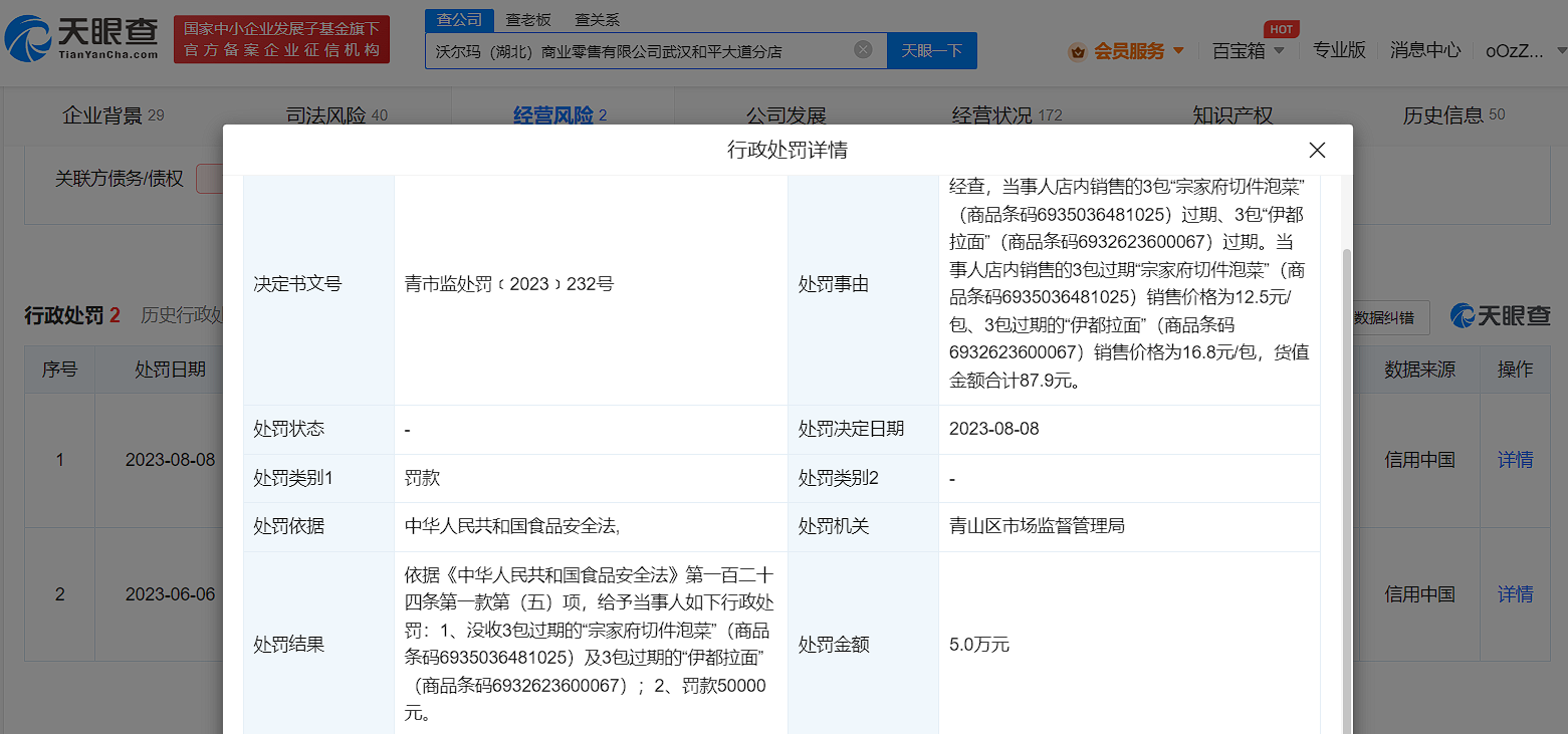 沃尔玛售过期食品被罚5万