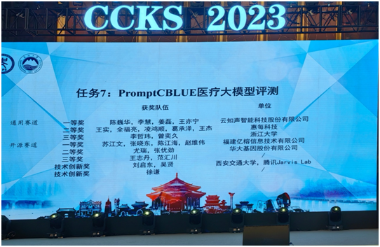 引领AGI新高度，云知声荣获CCKS 2023医疗大模型评测双冠军