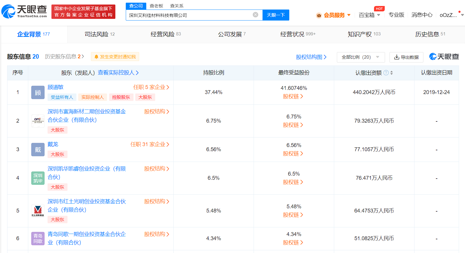 歌尔股份旗下同歌创投入股材料公司