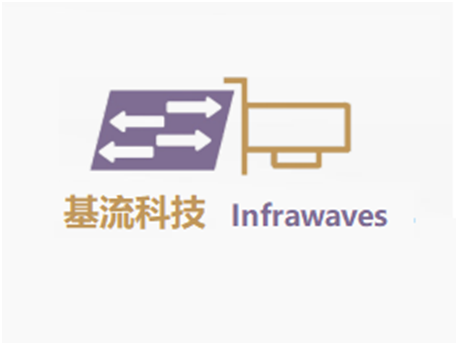 清华系高性能算力网络提供商「基流科技」完成种子轮融资