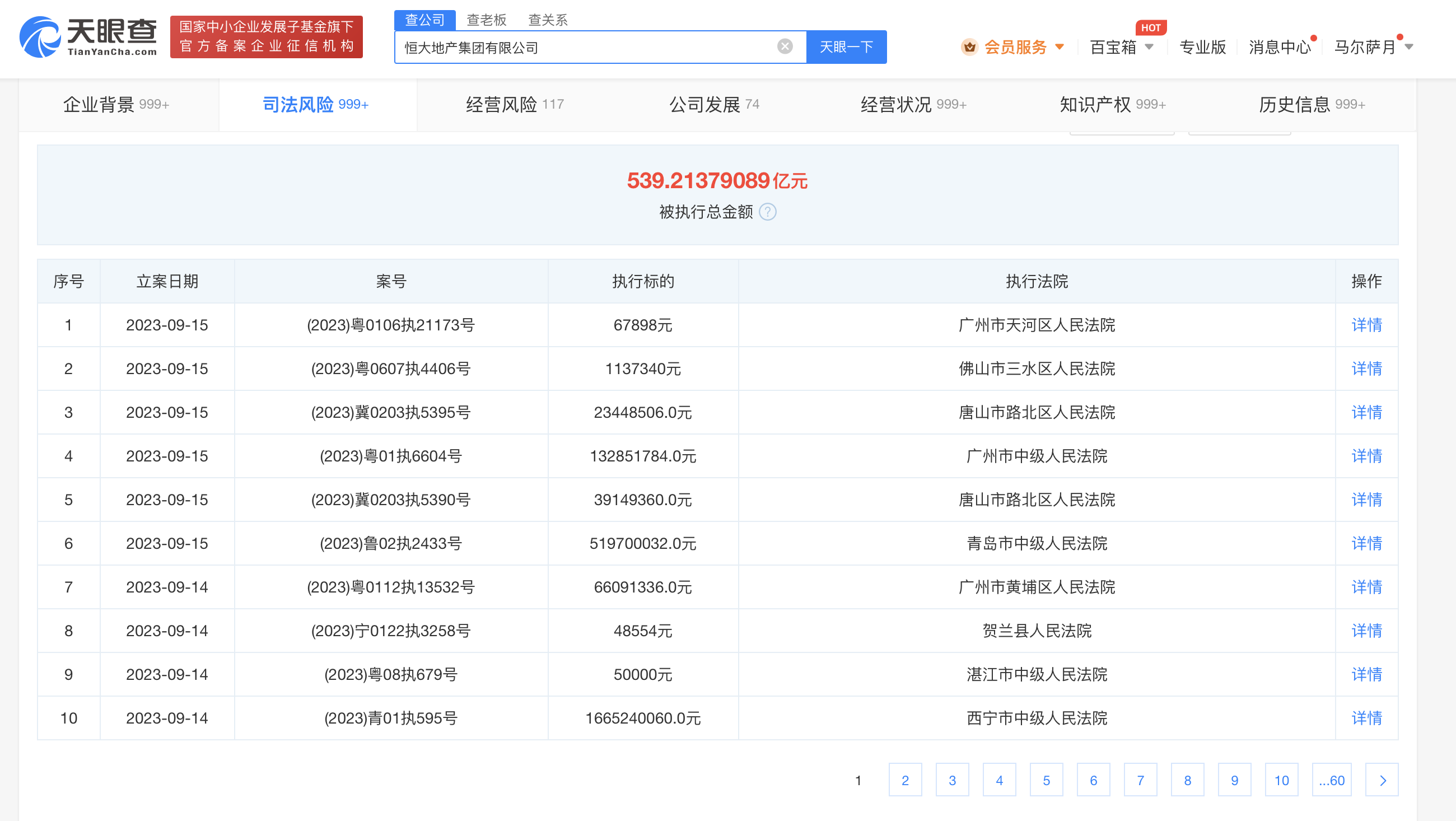 恒大地产被强制执行24亿