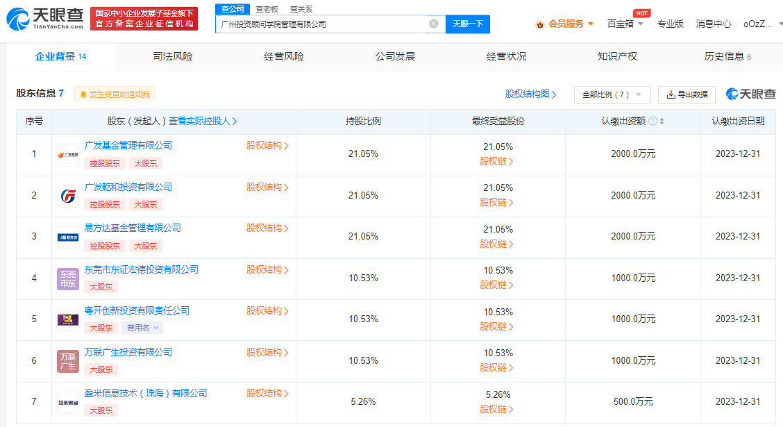 广发基金易方达等成立投资顾问学院公司