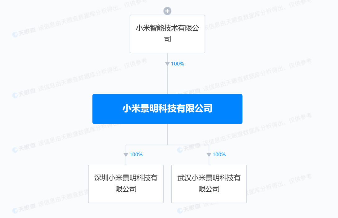 小米在武汉深圳成立景明科技公司