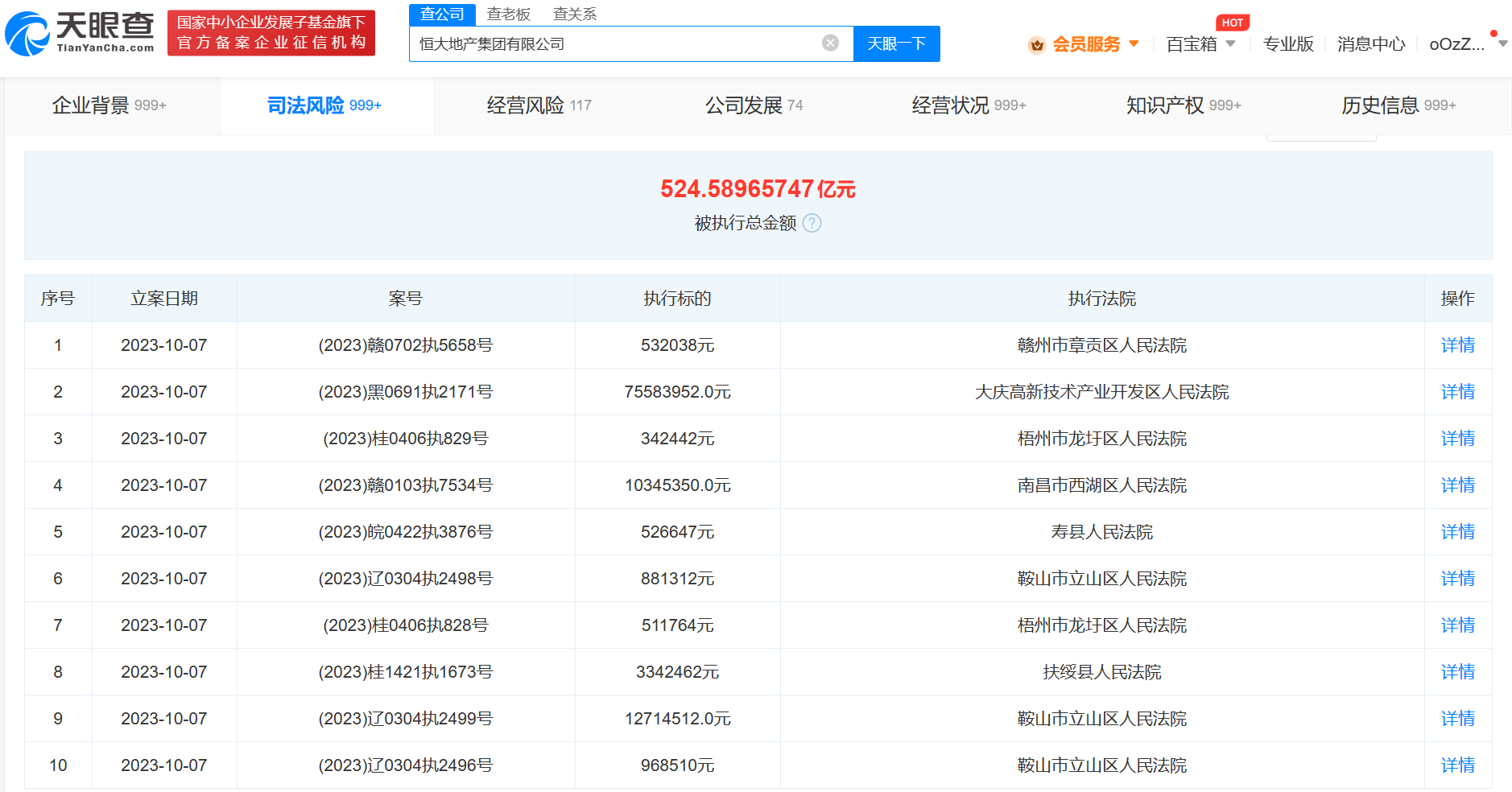 恒大地产再被强制执行1亿