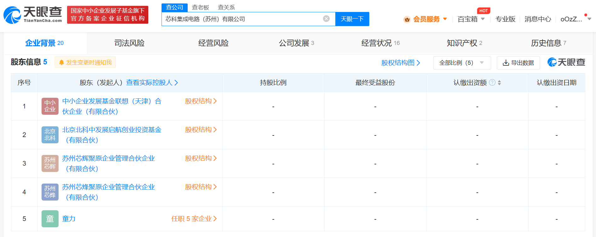 联想等入股汽车芯片商芯科集成