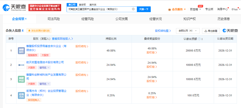 航天宏图等成立卫星互联产业基金