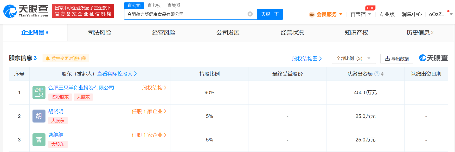 疯狂小杨哥公司投资成立食品公司