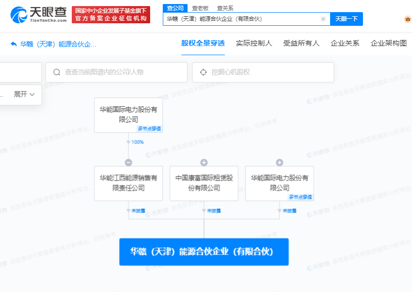 华能国际中国康富成立能源合伙企业