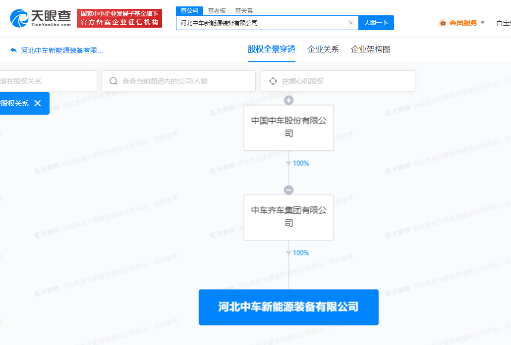 中国中车在河北成立新能源装备公司