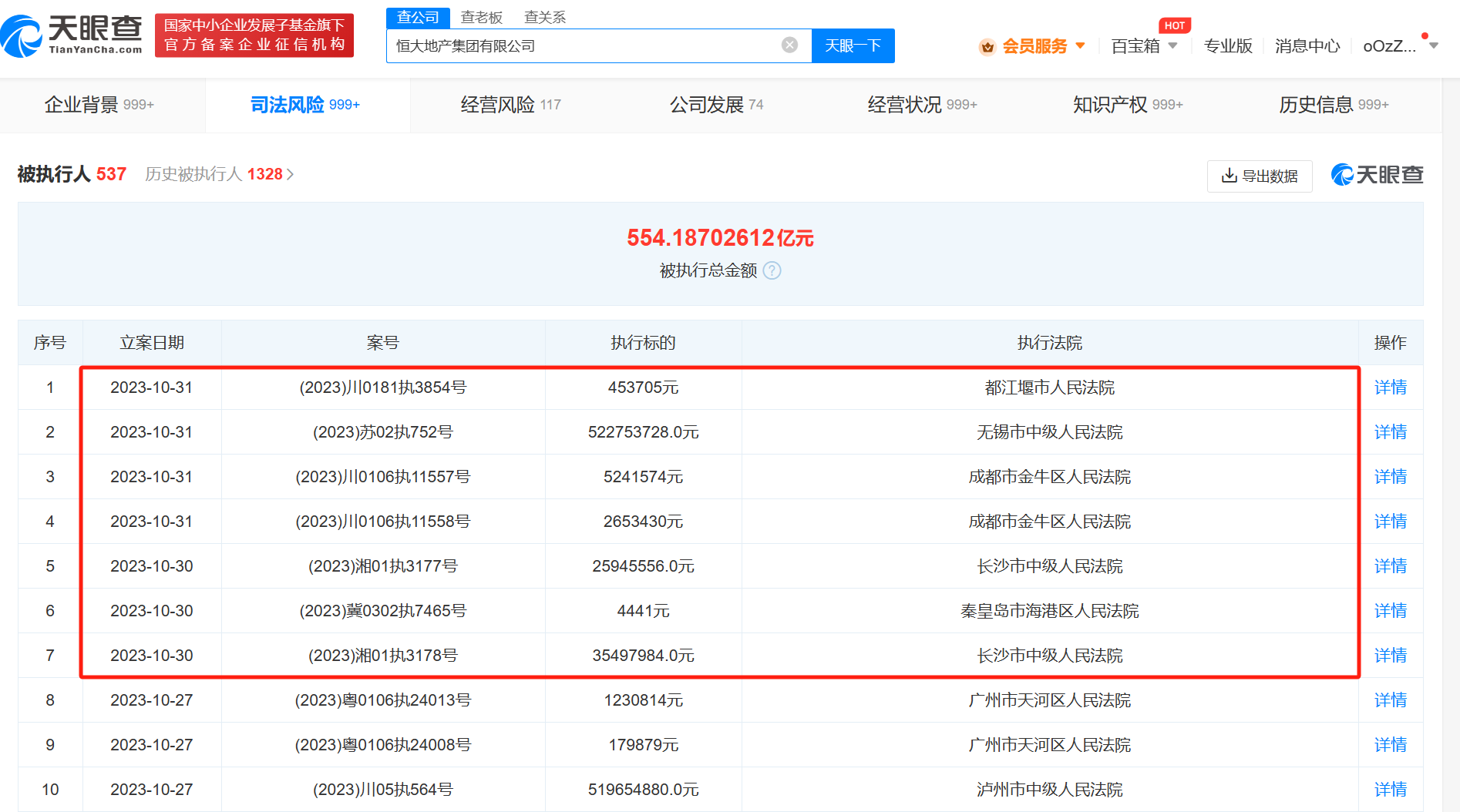 恒大地产再被强制执行5.9亿