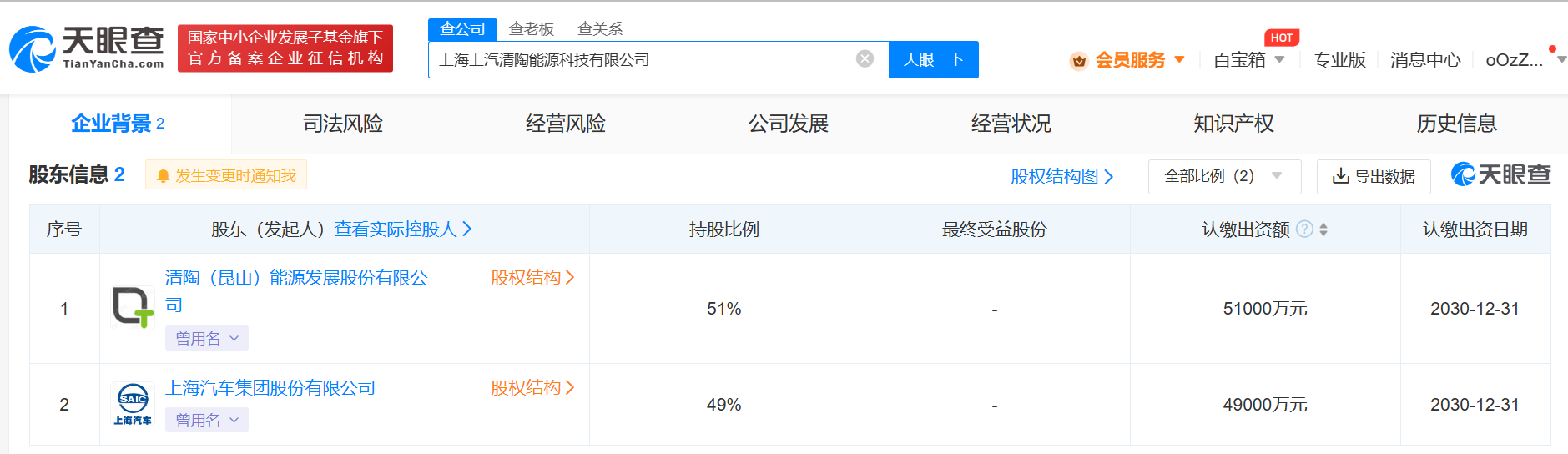 上汽集团清陶能源成立能源科技公司