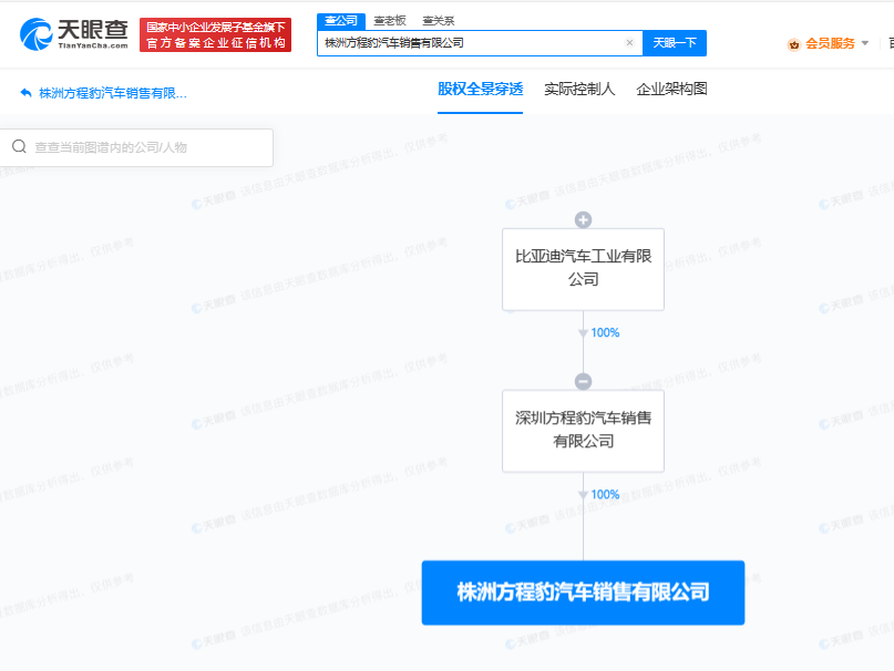 比亚迪方程豹在株洲成立销售公司