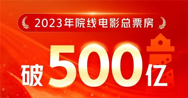 中国电影年度票房突破500亿元，ALPD全球安装量突破3.5万套