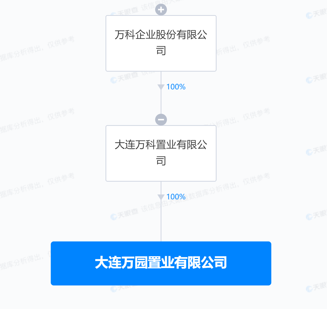 地产公司虚假宣传学区房被罚44万