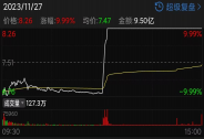 散户懵了！“妖股”撒谎被揭穿，一字跌停