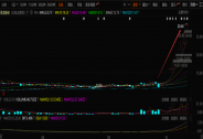 10天10涨停！又一华为概念大牛股暴涨