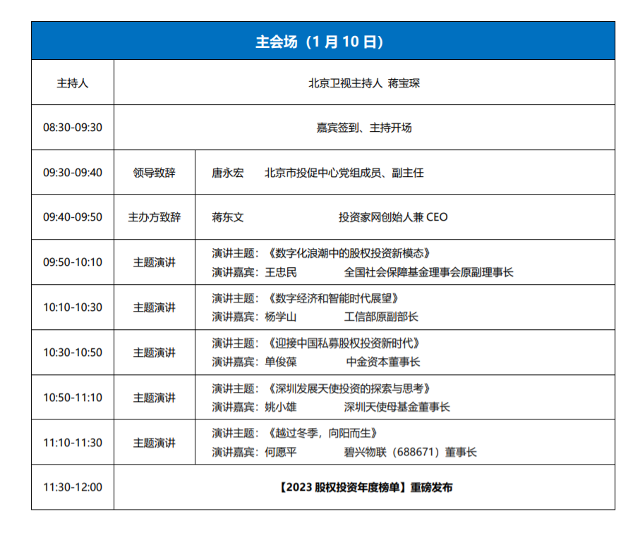 第十二届股权投资年会，会议议程