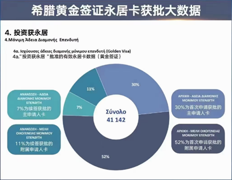 外联出国：稳居第一！移民这个国家的，57.5%是中国人