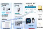 「中科搏锐」完成数千万元A轮战略融资