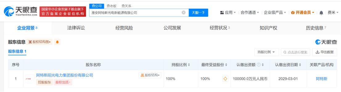 阿特斯10亿成立光电新能源公司