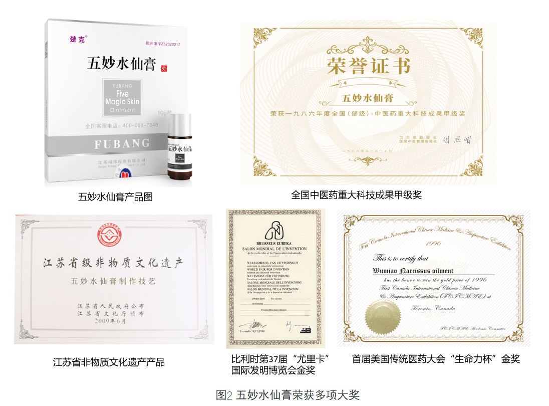 五妙水仙膏发明人周达春教授：中医药瑰宝非遗传承者 