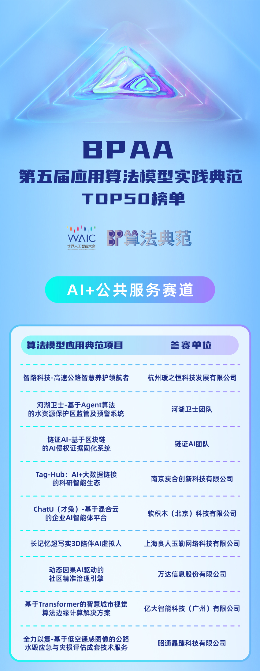 榜单图_01.png