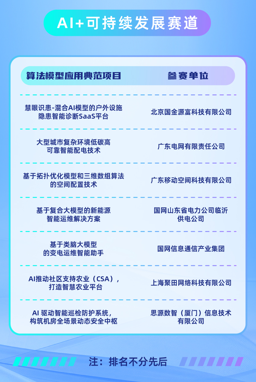 榜单图_06.png
