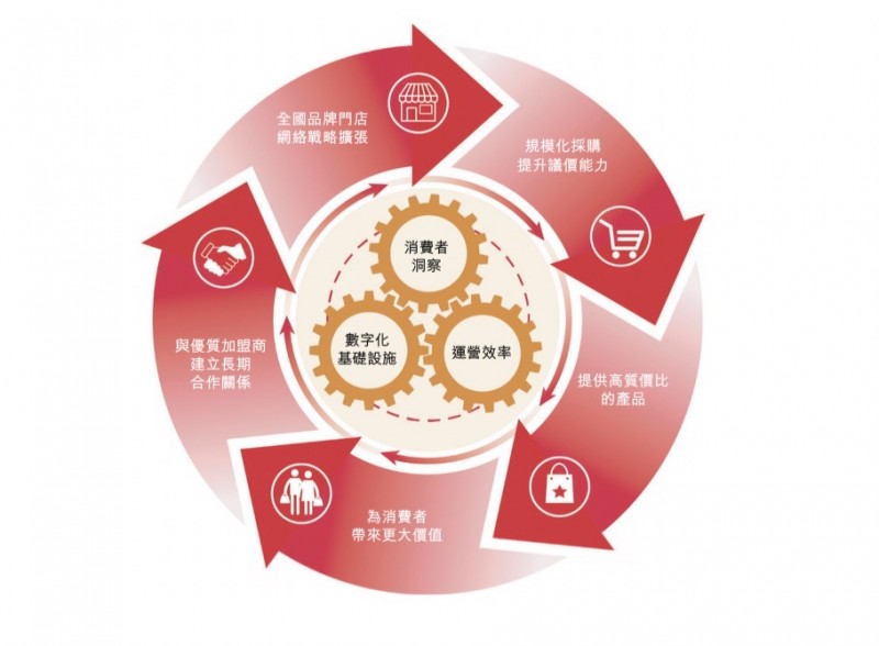 全景网