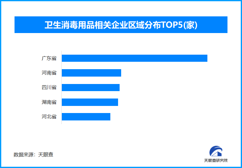 衣服阴干的臭味实为霉菌繁殖，现存消字号相关企业超24.9万家