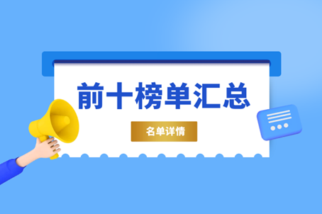全球前十热门款黄金交易软件独家排名（用户评价）
