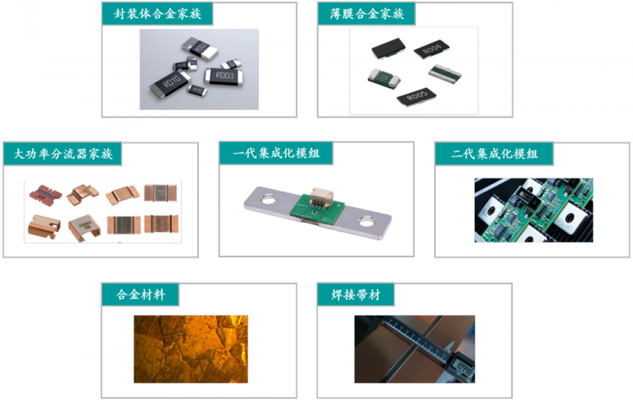 精密电流感测元件领军企业普森美完成数亿元A+轮融资