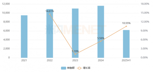 1762140892190413.png image.png